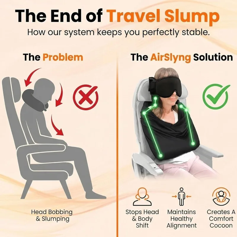 3-in-1航空機用睡眠サポートシステム：一体型航空機用睡眠 - Travel Accessories Long Flight のレビューと価格